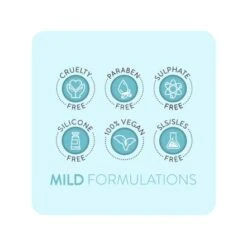 Animology Knot Sure De Tangle Dog Spray, 250ml -Pet Products Store animologyknotsuredetangledogspray 250ml 4