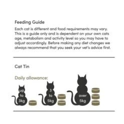 Applaws Tuna With Prawn Canned Cat Food - 70g - Pack Of 24 9 Applaws Tuna With Prawn Canned Cat Food - 70g - Pack Of 24 -Pet Products Store applawscattintunawithprawn70g24pcs 4