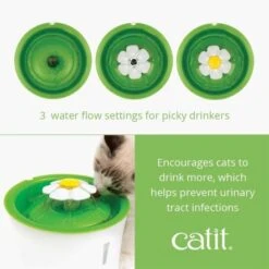Catit Senses 2.0 Flower Fountain -Pet Products Store catitsenses2.0flowerfountain 6
