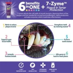 Dental Fresh 7-Zyme Enzymatic Dental Gel For Dogs - 2.5 Oz -Pet Products Store dentalfresh7 zymeenzymaticdentalgelfordogs 2.5oz 3