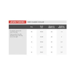 EzyDog Dog Collar, Red -Pet Products Store ezydogdogcollar red 2