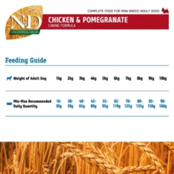 Farmina Chicken & Pomegranate Adult Mini Dog Dry Food - 7Kg -Pet Products Store farmina chicken pomegranate adult mini dog dry food 7 kg 3