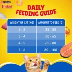 Friskies Seafood Sensations Adult Cat Dry Food -Pet Products Store friskiesseafoodsensationsadultcatdryfood 400g 4