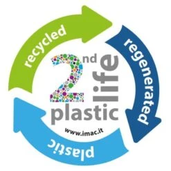 Imac Linus 2nd Life Plastic Pet Carrier - 50L X 32W X 34.5H Cm -Pet Products Store imaclinus2ndlifeplasticpetcarrier 50lx32wx34.5hcm coral 4