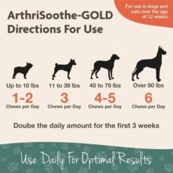 NaturVet ArthriSoothe-GOLD Advanced Care Soft Chews, 180 Soft Chews -Pet Products Store naturvetarthrisoothe goldadvancedcaresoftchews180softchews 5