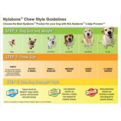 Nylabone Roast Beef & Chicken Chew Treats For Dog, 34 Count -Pet Products Store nylaboneroastbeefchickenchewtreatsfordog34count 6