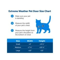 PetSafe Extreme Weather Pet Door - Small -Pet Products Store petsafeextremeweatherpetdoor small 5
