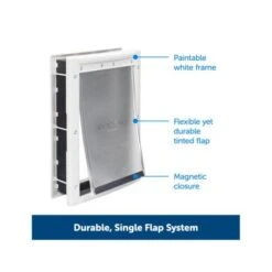 PetSafe Plastic Pet Door - White -Pet Products Store petsafeplasticpetdoor white small 2