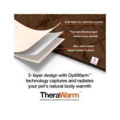 Pet Therapeutics TheraWarm Self-Warming Sofa Bolster And Furniture Protector -Pet Products Store pettherapeuticstherawarmself warmingsofabolsterandfurnitureprotector 3
