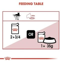 Royal Canin Instinctive Adult Cat Food Pouch 85g X 12 Pcs 11 Royal Canin Instinctive Adult Cat Food Pouch 85g X 12 Pcs -Pet Products Store royalcanininstinctiveadultcatfoodpouch85gpackof12 5