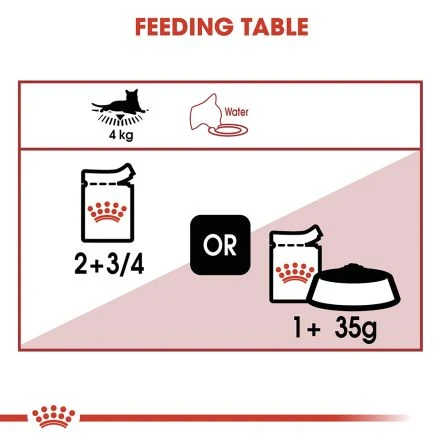 Royal Canin Instinctive Adult Cat Food Pouch 85g X 12 Pcs 6 Royal Canin Instinctive Adult Cat Food Pouch 85g X 12 Pcs - Image 4