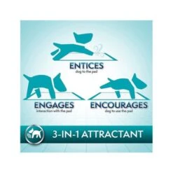 Simple Solution Dog Training Pads -Pet Products Store simplesolutiondogtrainingpad 14pads 3 1