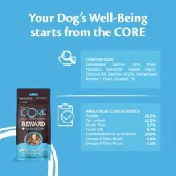 Wellness CORE Reward + Skin And Coat Dog Treats - 170 G -Pet Products Store wellnesscorereward skinandcoatdogtreats 170g 3
