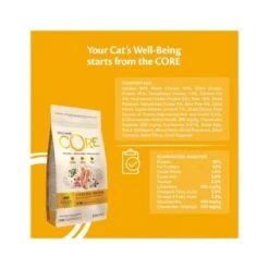 Wellness CORE Sterilized Original Chicken With Turkey Recipe - 1.75 Kg 7 Wellness CORE Sterilized Original Chicken With Turkey Recipe - 1.75 Kg -Pet Products Store wellnesscoresterilizedoriginalchickenwithturkeyrecipe 1