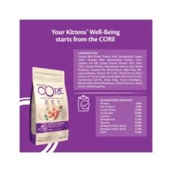 Wellness CORE Turkey And Chicken Recipe Dry Kitten Food - 1.75 Kg -Pet Products Store wellnesscoreturkeywithchickenrecipedrykittenfood 2